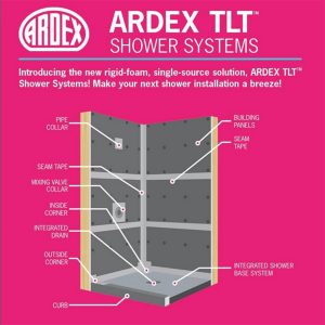 Ardex TLT Prefabricated Vapor-resistant Lightweight Shower Niche